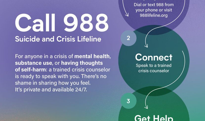 Mental Health Dept. encourages use of 988 hotline for crises - Alabama ...