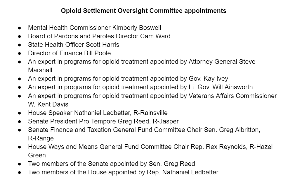 new-committee-to-recommend-spending-on-270-million-in-opioid